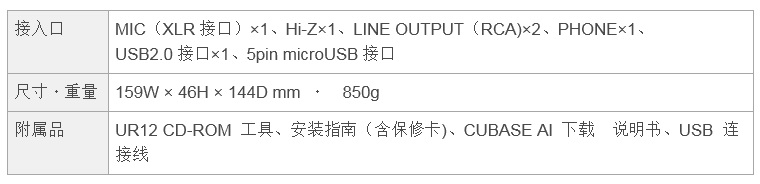 兼容iPad/Mac/PC，实现高品质录音的Steinberg USB音频接口UR12发布