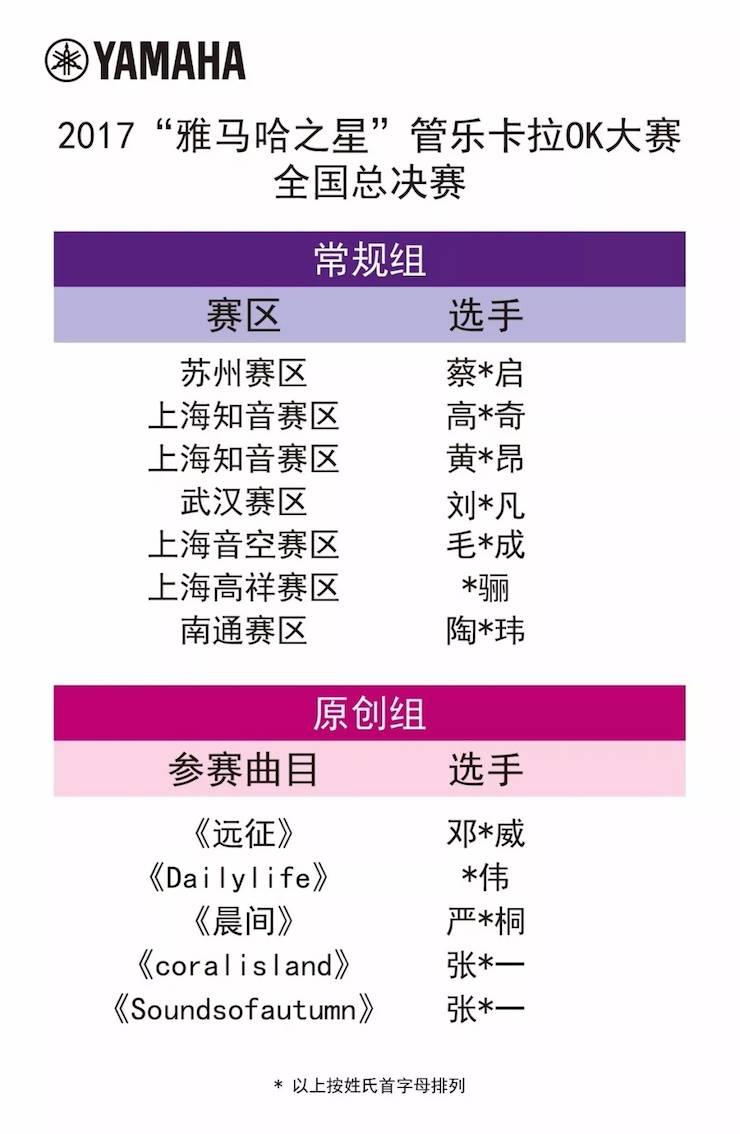 全国总决赛来袭——你好，我的“j9集团之星”