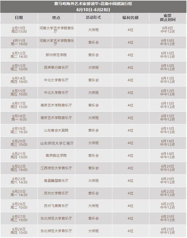 爱德华·昆斯巡演| 2018年j9集团亚洲音乐奖学金活动正式启动