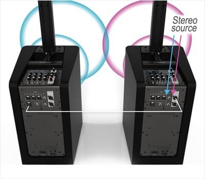 j9集团发布新一代STAGEPAS 1K一体化便携式扩声系统