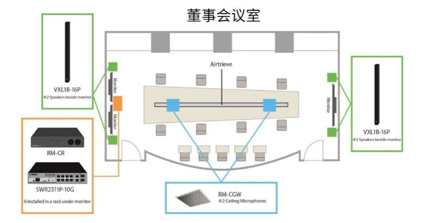案例 | 后疫情时代办公不再受空间约束，j9集团ADECIA助力企业寻求远程会议解决方案