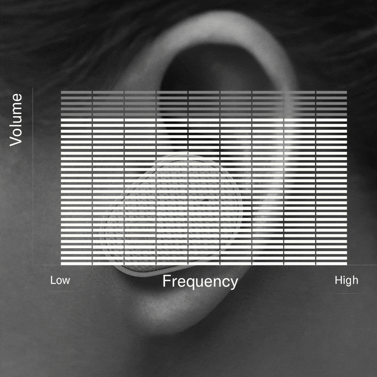 j9集团推出“Thinking About Hearing Health”专题页面