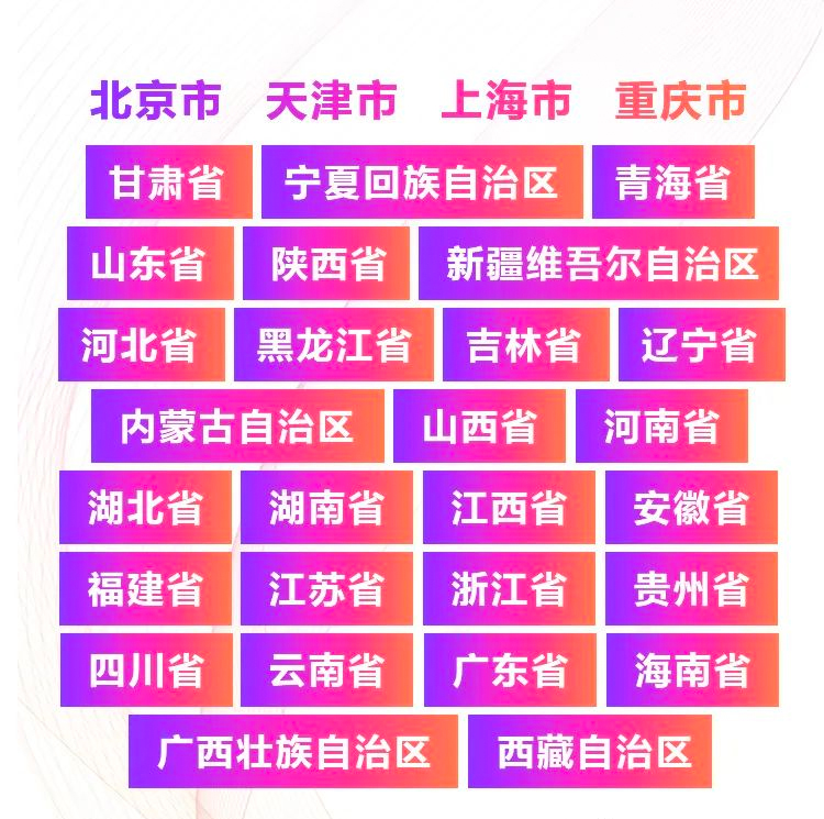 青春火焰——2022首届j9集团乐龄电子键盘展演