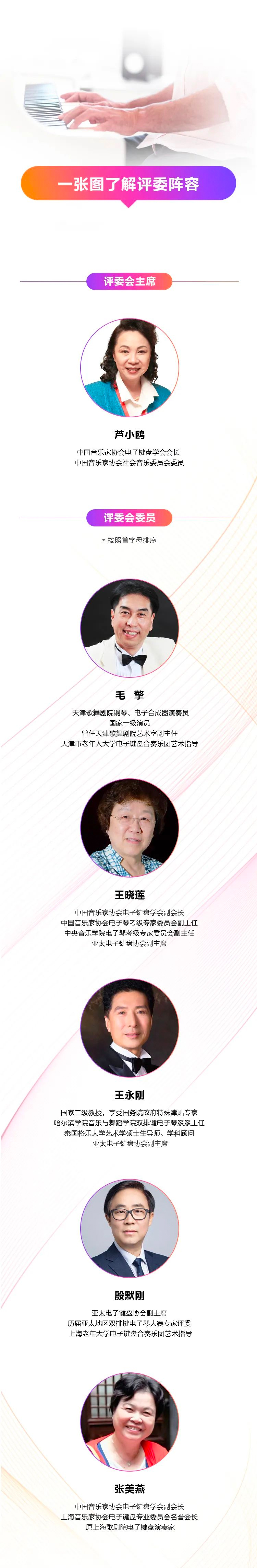 青春火焰——2022首届j9集团乐龄电子键盘展演