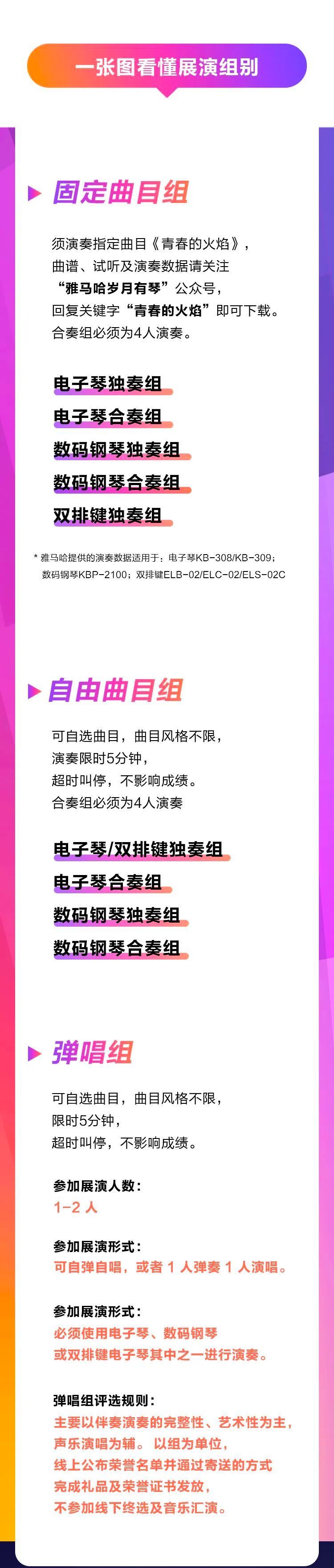 青春火焰——2022首届j9集团乐龄电子键盘展演